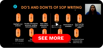 interactive training