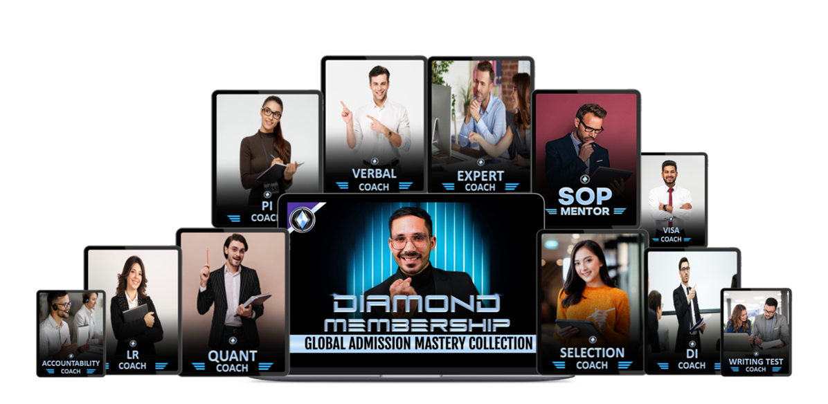 coaching access cat selection mastery