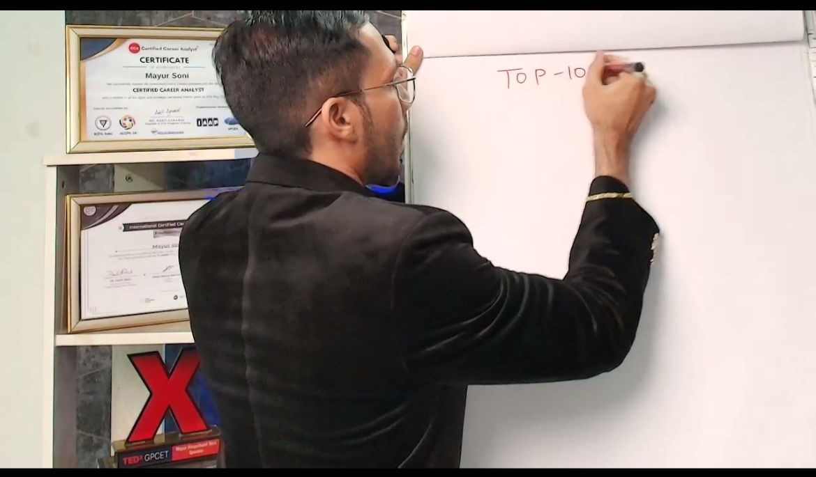 Mayur Anupchand Soni